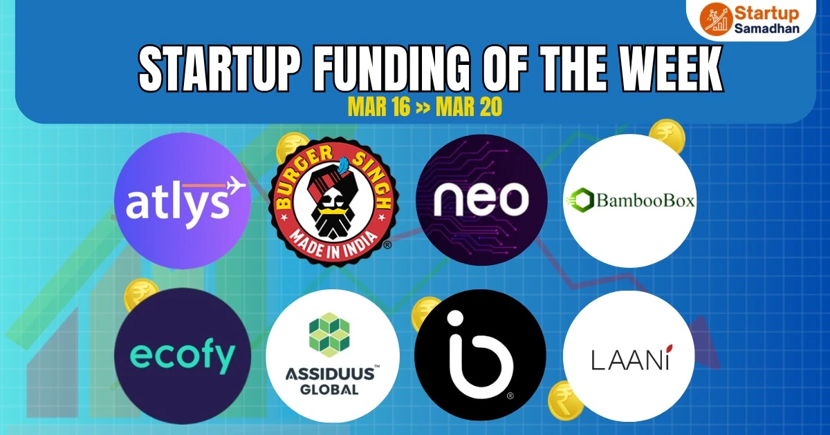 Indian startups raised 228 million March 2026 21 deals Neo Group unicorn Atlys Ecofy weekly roundup