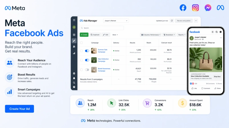 Facebook Ads lead generation for startups India 2026 complete guide