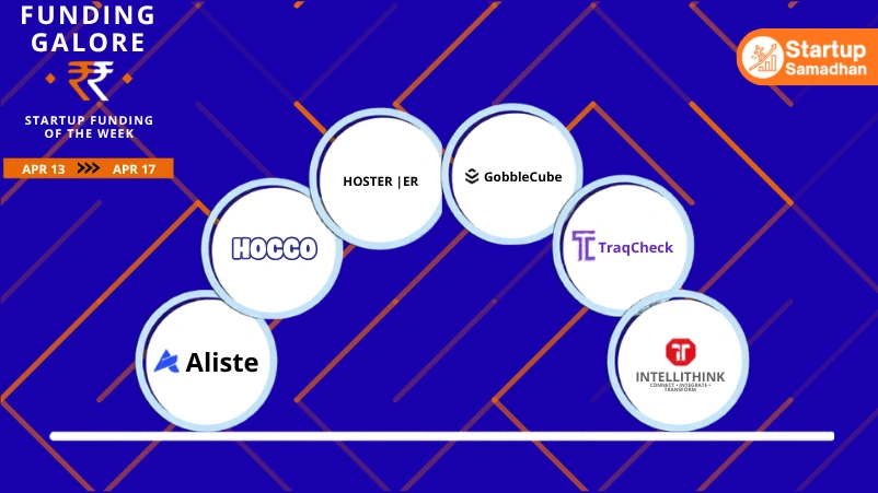 Indian startup funding week April 13-17 2026 60 million dollars raised